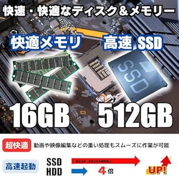 ゲーミングPC/Core i7 8700/RX5600XT/メモリ32GB Amazon | 【整備済み品】 ゲーミングPC デスクトップPC タワー型